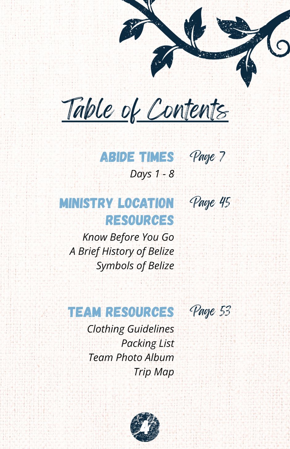 The Trip Journal table of contents